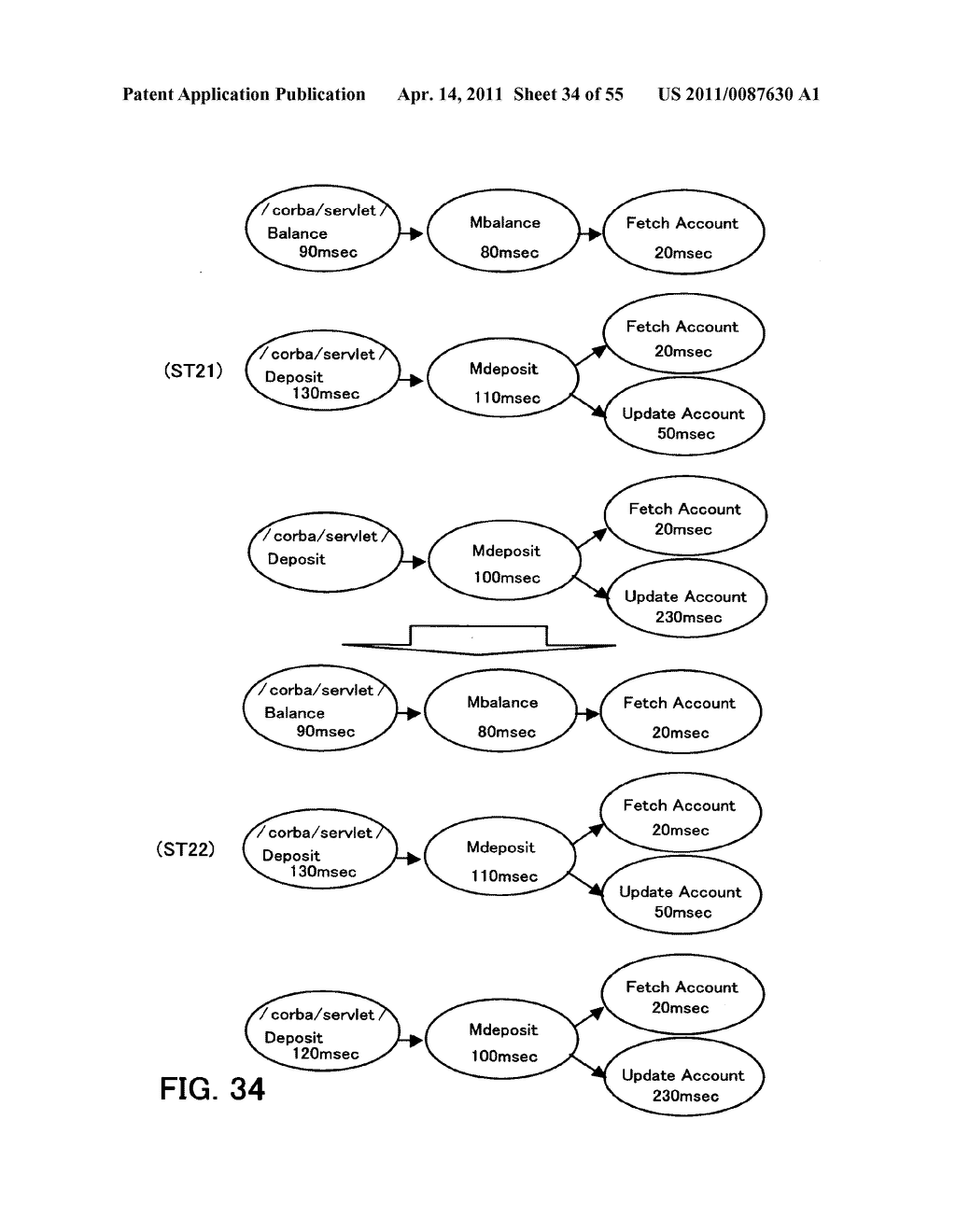 SYSTEM ANALYSIS PROGRAM, SYSTEM ANALYSIS METHOD, AND SYSTEM ANALYSIS APPARATUS - diagram, schematic, and image 35