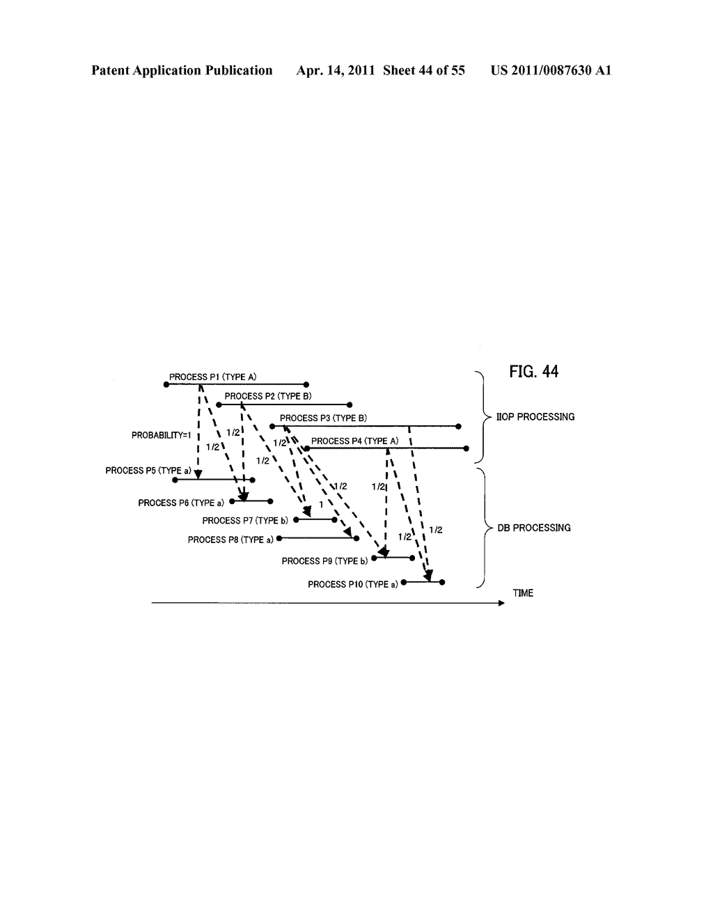 SYSTEM ANALYSIS PROGRAM, SYSTEM ANALYSIS METHOD, AND SYSTEM ANALYSIS APPARATUS - diagram, schematic, and image 45