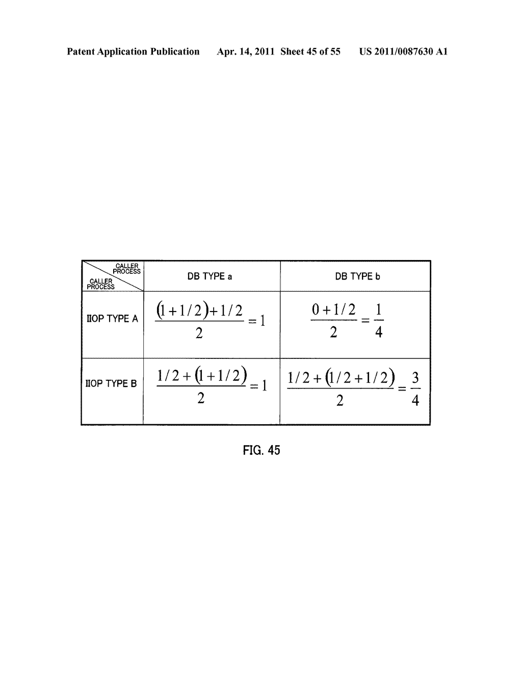 SYSTEM ANALYSIS PROGRAM, SYSTEM ANALYSIS METHOD, AND SYSTEM ANALYSIS APPARATUS - diagram, schematic, and image 46