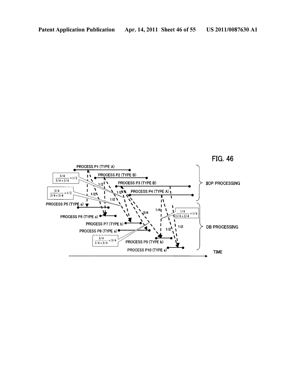 SYSTEM ANALYSIS PROGRAM, SYSTEM ANALYSIS METHOD, AND SYSTEM ANALYSIS APPARATUS - diagram, schematic, and image 47