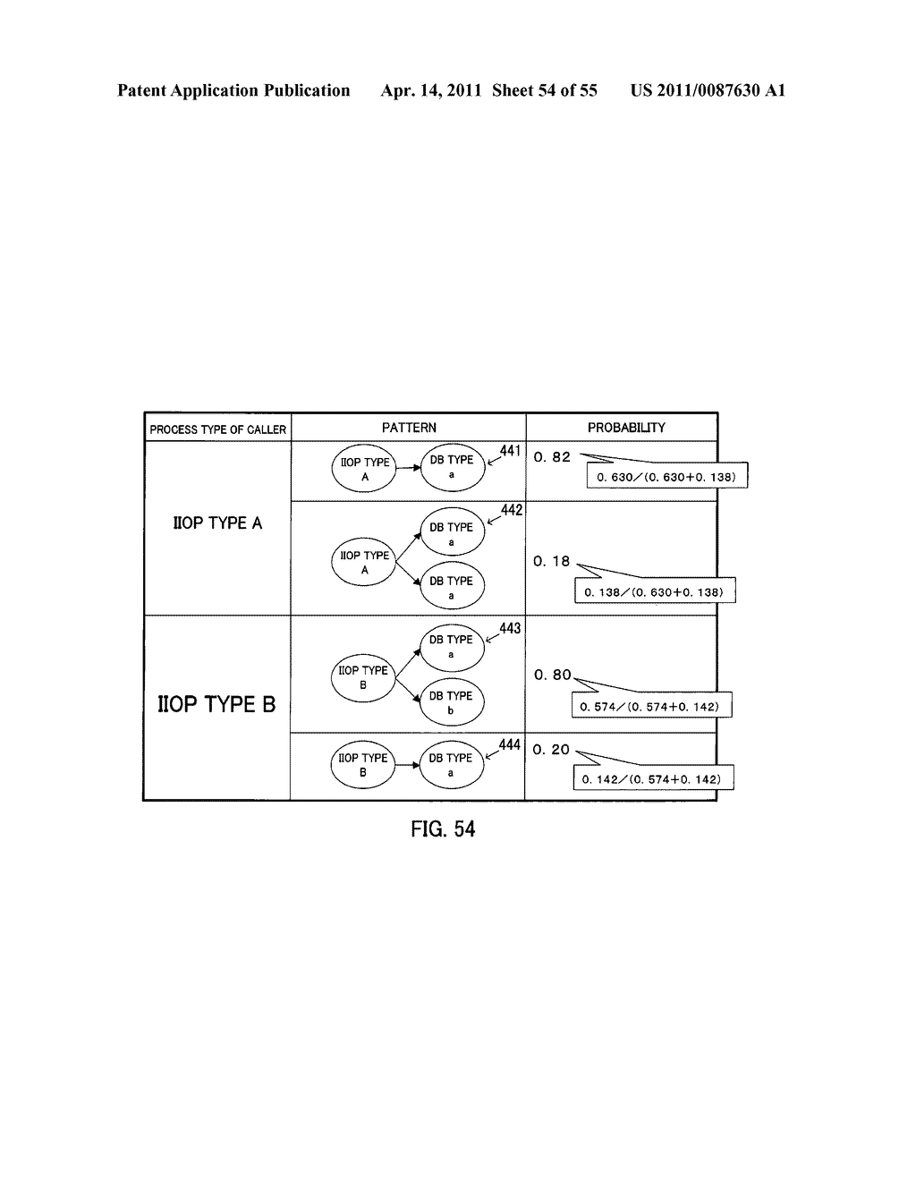 SYSTEM ANALYSIS PROGRAM, SYSTEM ANALYSIS METHOD, AND SYSTEM ANALYSIS APPARATUS - diagram, schematic, and image 55