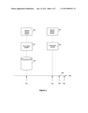 Method and System for Database Recovery diagram and image