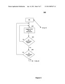 Method and System for Database Recovery diagram and image