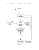 Method and System for Database Recovery diagram and image