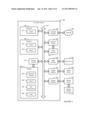 Search Ranking for Time-Sensitive Queries by Feedback Control diagram and image