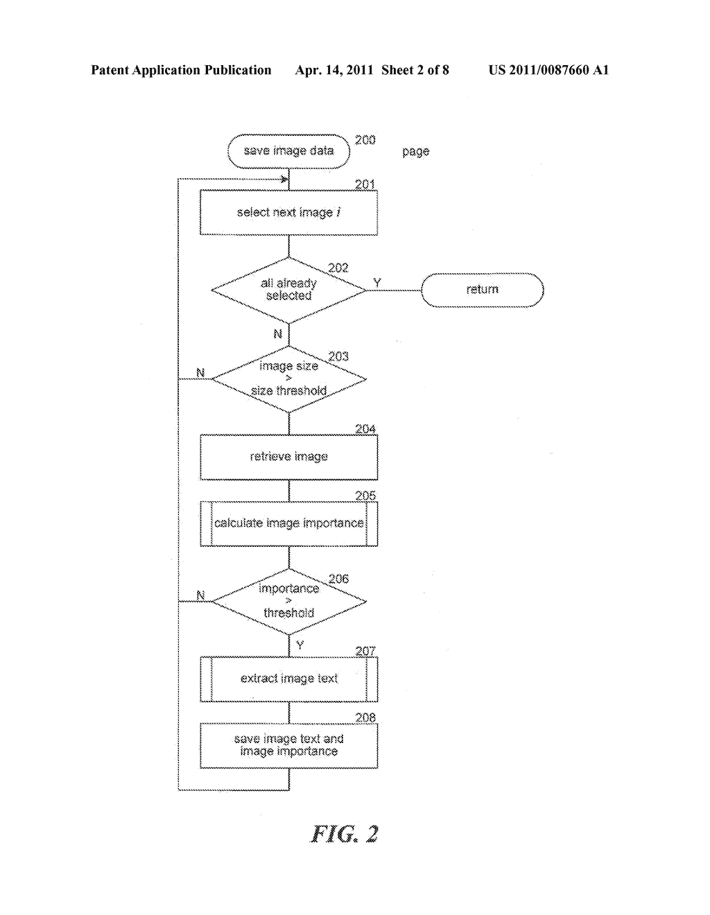 SCORING RELEVANCE OF A DOCUMENT BASED ON IMAGE TEXT - diagram, schematic, and image 03