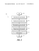 COMPOSITE LOCALITY SENSITIVE HASH BASED PROCESSING OF DOCUMENTS diagram and image