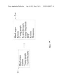 Document Processing System and Method Thereof diagram and image