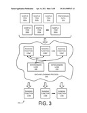 METHODS AND SYSTEMS RELATING TO RANKING FUNCTIONS FOR MULTIPLE DOMAINS diagram and image