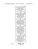 METHODS AND SYSTEMS RELATING TO RANKING FUNCTIONS FOR MULTIPLE DOMAINS diagram and image