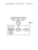 MERGING OF ITEMS FROM DIFFERENT DATA SOURCES diagram and image