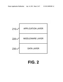 LOCATION-BASED SERVICE MIDDLEWARE diagram and image