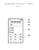 MOBILE DEVICE AND METHOD FOR SUPPORTING SEARCH FOR END-USER FUNCTIONS diagram and image