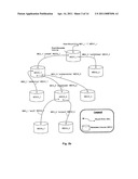 SCALABLE SYSTEM FOR PARTITIONING AND ACCESSING METADATA OVER MULTIPLE SERVERS diagram and image