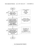 SYSTEM AND METHOD FOR DEEP ANNOTATION AND SEMANTIC INDEXING OF VIDEOS diagram and image