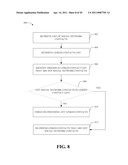 SYSTEMS, APPARATUS, METHODS AND COMPUTER-READABLE STORAGE MEDIA FOR FACILITATING MANAGEMENT OF SOCIAL MEDIA INFORMATION FOR COMMUNICATION DEVICES diagram and image