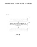 SYSTEMS, APPARATUS, METHODS AND COMPUTER-READABLE STORAGE MEDIA FOR FACILITATING MANAGEMENT OF SOCIAL MEDIA INFORMATION FOR COMMUNICATION DEVICES diagram and image