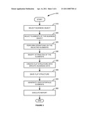 BUSINESS OBJECT BASED OPERATIONAL REPORTING AND ANALYSIS diagram and image