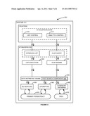 BUSINESS OBJECT BASED OPERATIONAL REPORTING AND ANALYSIS diagram and image