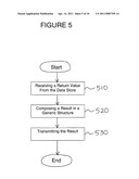 METHODS AND SYSTEM FOR DYNAMIC DATABASE CONTENT PERSISTENCE AND INFORMATION MANAGEMENT diagram and image