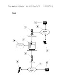 SOFTWARE, DEVICES AND METHODS FACILITATING EXECUTION OF SERVER-SIDE APPLICATIONS AT MOBILE DEVICES diagram and image