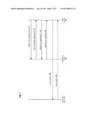 SOFTWARE, DEVICES AND METHODS FACILITATING EXECUTION OF SERVER-SIDE APPLICATIONS AT MOBILE DEVICES diagram and image