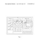 Methodology Based on Oracle s Umbel Data Import and Export diagram and image