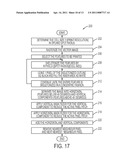 METHOD FOR DECIMATION OF IMAGES diagram and image