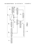 MULTIMETER WITH FILTERED MEASUREMENT MODE diagram and image