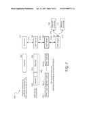 HIGH PERFORMANCE MEMORY BASED COMMUNICATIONS INTERFACE diagram and image