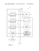 CONTROLLED STORAGE UTILIZATION diagram and image