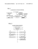 MANAGEMENT SYSTEM AND MANAGED APPARATUS, AND METHOD OF MANAGEMENT diagram and image