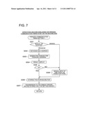 MANAGEMENT SYSTEM AND MANAGED APPARATUS, AND METHOD OF MANAGEMENT diagram and image