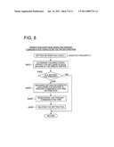 MANAGEMENT SYSTEM AND MANAGED APPARATUS, AND METHOD OF MANAGEMENT diagram and image