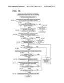 MANAGEMENT SYSTEM AND MANAGED APPARATUS, AND METHOD OF MANAGEMENT diagram and image