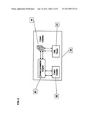 WIRELESS COMMUNICATION DEVICE USE OF APPLICATION SERVER APPLICATIONS diagram and image