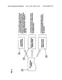 WIRELESS COMMUNICATION DEVICE USE OF APPLICATION SERVER APPLICATIONS diagram and image