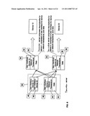 WIRELESS COMMUNICATION DEVICE USE OF APPLICATION SERVER APPLICATIONS diagram and image