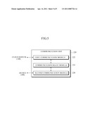 CLOUD SERVER, CLIENT TERMINAL, DEVICE, AND METHOD OF OPERATING CLOUD SERVER AND CLIENT TERMINAL diagram and image