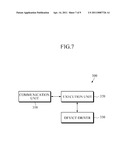 CLOUD SERVER, CLIENT TERMINAL, DEVICE, AND METHOD OF OPERATING CLOUD SERVER AND CLIENT TERMINAL diagram and image