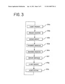 METHOD AND SYSTEM FOR CREATING AND MANIPULATING EMBROIDERY DESIGNS OVER A WIDE AREA NETWORK diagram and image