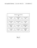 APPARATUS, SYSTEM, AND METHOD FOR RETAINING EMAIL RESPONSE TIME TRENDS diagram and image