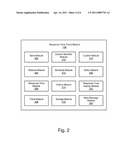 APPARATUS, SYSTEM, AND METHOD FOR DISPLAYING EMAIL MESSAGES BASED ON RESPONSE TIME TRENDS diagram and image