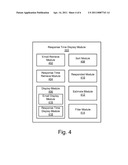 APPARATUS, SYSTEM, AND METHOD FOR DISPLAYING EMAIL MESSAGES BASED ON RESPONSE TIME TRENDS diagram and image