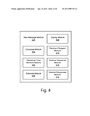 APPARATUS, SYSTEM, AND METHOD FOR EMAIL RESPONSE TIME ESTIMATION BASED ON A SET OF RECIPIENTS diagram and image