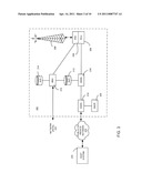 MANAGEMENT OF CONTACT INFORMATION ON A COMMUNICATION DEVICE diagram and image