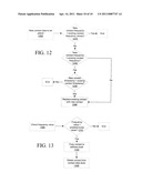 MANAGEMENT OF CONTACT INFORMATION ON A COMMUNICATION DEVICE diagram and image