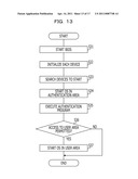 DATA PROCESSOR AND STORAGE MEDIUM diagram and image