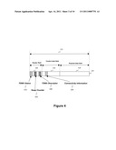 METHOD FOR MANAGING A DISTRIBUTION OF BANDWIDTH IN A COMMUNICATIONS NETWORK, CORRESPONDING COMPUTER-READABLE STORAGE MEDIUM AND SLAVE NODE diagram and image