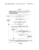 METHOD FOR MANAGING A DISTRIBUTION OF BANDWIDTH IN A COMMUNICATIONS NETWORK, CORRESPONDING COMPUTER-READABLE STORAGE MEDIUM AND SLAVE NODE diagram and image